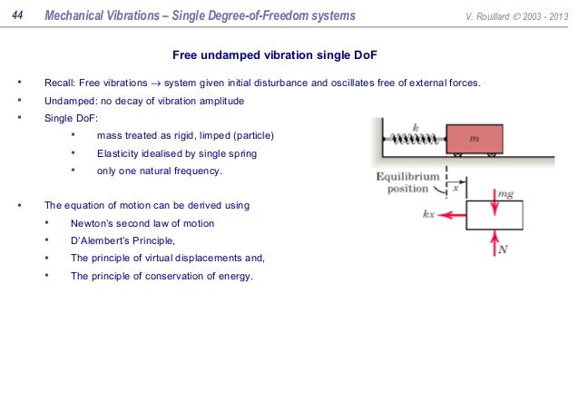 mechanical vibration ebook free download Free mechanical vibration download ebook